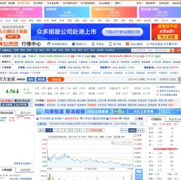 *ST万方(000638)股票价格